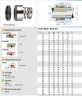 Sello mecánico R-BT-RN3.NU 22, SIC/SIC, VITON, 304, CL