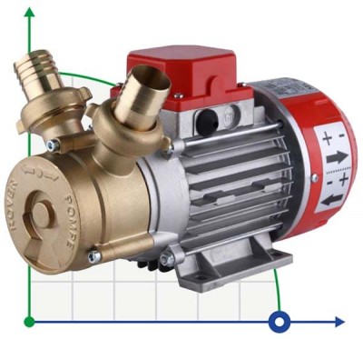 MARINA 30-12V жидкостно-кольцевой насос
