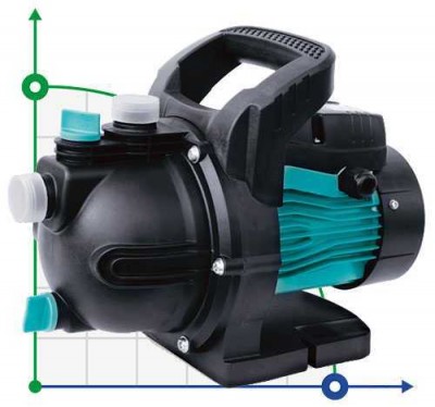 Self-priming centrifugal pump 1.3kVt Hmax 48m Qmax 80l / min