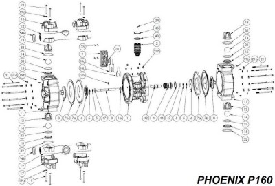 Siodło kulkowe, AISI, PHOENIX P160, P250