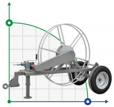 Trolley für Sprinkler HR004
