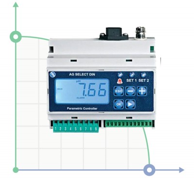Sterownik AG–SELECT-DIN 12VDC-24Vac/Vdc