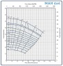 Шламовый насос 6x4D-MAH