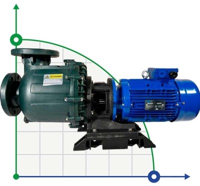 Насос хімічний для натрієвої селітри QHB-750102 PVDF, 1300L/min, 26,5m, 380V, відцентровий самовсмоктуючий
