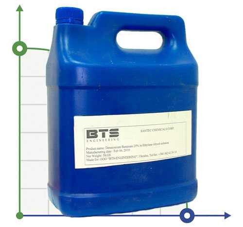 Bitrex 25% (benzoato de denatonio), 1 kg