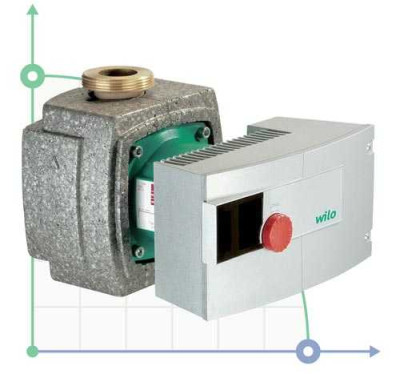 STRATOS-Z 30/1-12 PN6/10 WILO circulation pump