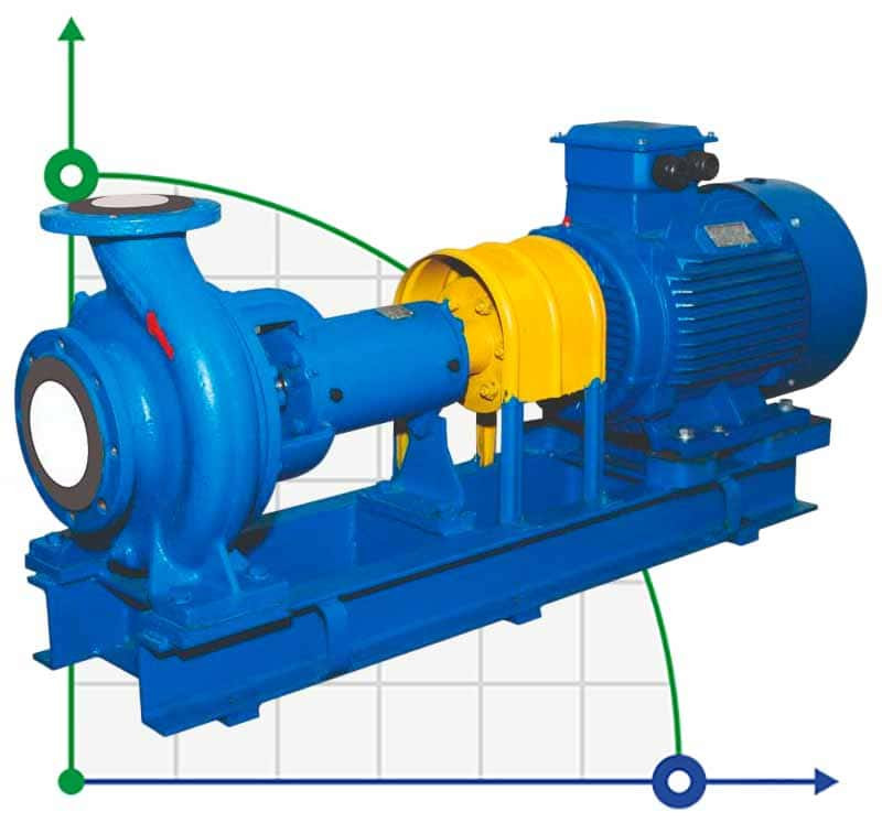 Насосний агрегат К65-50-160а, 4kW, 3000, на рамі