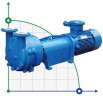 Вакуумный насос 2BV5161 Ex (AISI 316)
