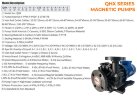 Хімічний насос з магнітною муфтою QHX-E-440SSV-5V38AFGABS-3801, CFRETFE, 0,37kW, 380V