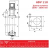 ADV 110/PP/1500/1.5HP/2800/BSP vertikale Zentrifugalpumpe