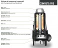 Tauchpumpe Dreno COMPATTA PRO-EX 50-2/220 T mit Vortex-Laufrad