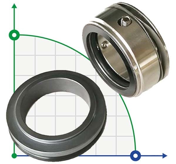 Торцевое уплотнение R-W01 38, SS/SIC, NBR, 304