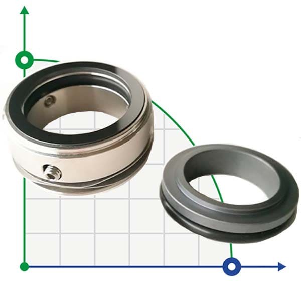 Торцевое уплотнение R-W01 38, SS/SIC, NBR, 304
