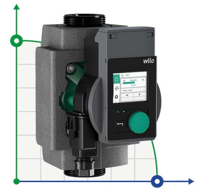 Stratos PICO 25/0,5-6 circulation pump WILO with electronic control