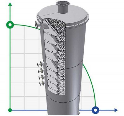 Тарілка клапанна EDV® ADV® 2000 мм дистиляції, ректифікації, крекінгу