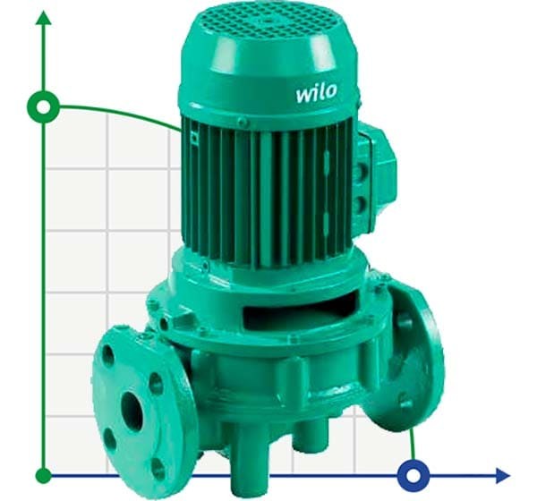 Pompe de circulation en ligne WILO IPL 30/80-0,12/2 pour installations de chauffage