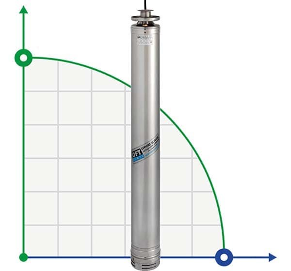 Tauchbohrlochpumpe M45-351-6, 380V
