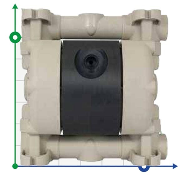Pneumatyczna pompa membranowa MICROBOXER PP IMICRP-MTTAT--