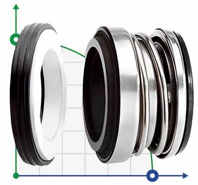 Уплотнение вала насоса R-104 12, CAR/CER, EPDM, 304