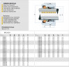 Уплотнение торцевое R-560A 12, A, CAR/SIC, EPDM, 304