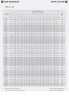 Pompe de chambre de séchage ETKF-M 80-160, 18,5 kW, 3000