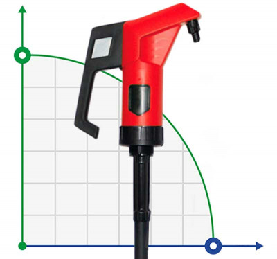 Ręczna pompa beczkowa do mediów alkalicznych FLUIMAC NEPTUNE N-04, PP