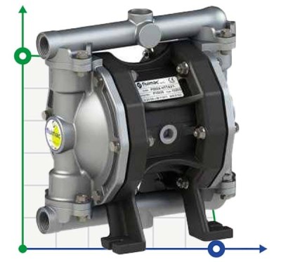 Bomba neumática de diafragma PHOENIX P50 ALU NBR ATEX