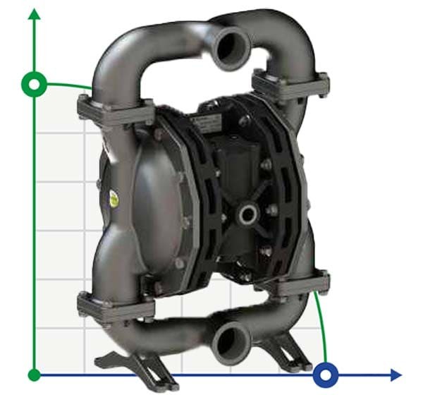 PHOENIX P400 AISI316 ATEX пневматический мембранный насос
