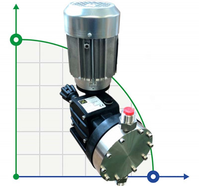 Насос дозировки катионных полимеров AQUA MSB, AISI 316L, 150 л/ч, 10 бар, 0,37 кВт, 380В мембранный моторный