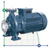 Pompe monobloc pour liquides de frein BST4 125-250/15, 1500