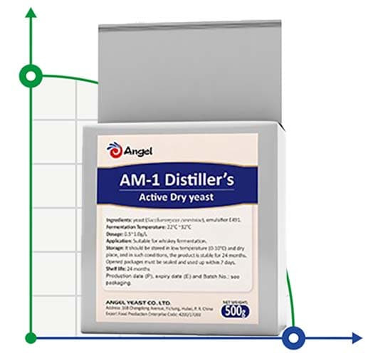 Дрожжи Angel AM-1 Distiller's для односолодового виски, упаковка – 0,5 кг.