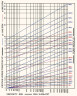 Bomba de engranajes JKRN 050 1/2 pulgadas, 1,5 m3/h, CI de hierro fundido