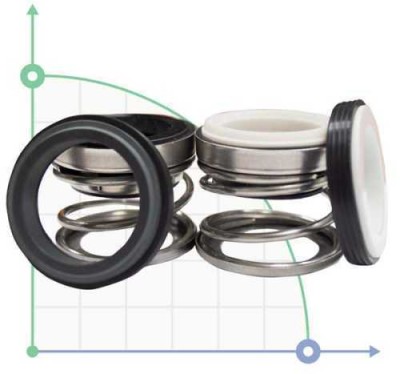 Механічне ущільнення R-108D 25, CER/TC/CER/TC, NBR, 304