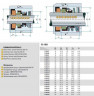Механическое уплотнение R-108D 25, CER/TC/CER/TC, NBR, 304