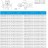 IRG TKG 200/220-15/4 (262/13), 15 kW, 1480 насос центробежный вертикальный
