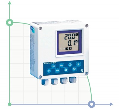 Sterownik AG–SELECT-BCD 12VDC-24Vac/Vdc