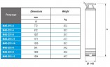 Скважинный насос с нержавеющими колесами M45-351-11, 380V