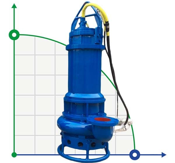 Pompa szlamowa SS200-15-22, 150mm, 380V/50Hz zatapialna