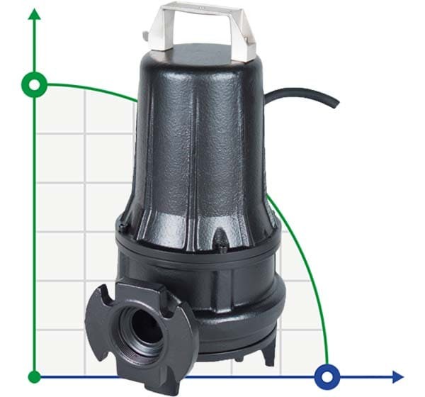 Pompe submersible Dreno GX-EX 50-2/110 M avec système de coupe