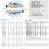Uszczelnienie pompy R-BT-FN.NU 28, SIC/SIC, VITON, 304, G60