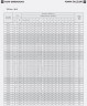 Насос повышения давления ETKF-M 100-315, 22 kW, 1500