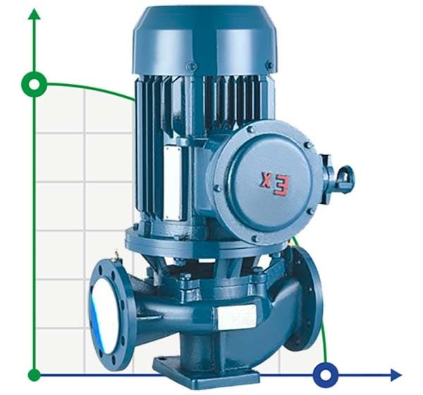 Насос центробежный вертикальный IRG BGLB 150-125 (160/20), 11kW, 2880 Ex