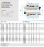 Ординарное уплотнения вала R-FBC 100, SIC/SIC, VITON, 304, NG