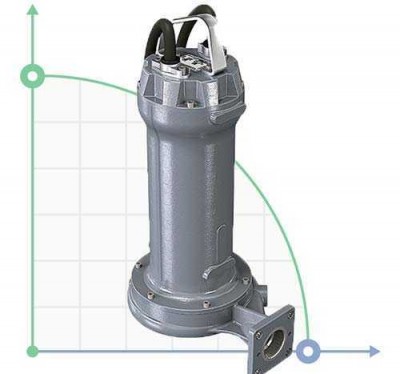 Насос DRG 300/2/65 A0ET5 NC Q TS 2SIC 10 400 V (Zenit)