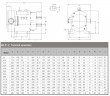 RLP-Z-110L, AISI 304, 7,5 kW, 380 V 50 Hz 3P Drehschieberpumpe