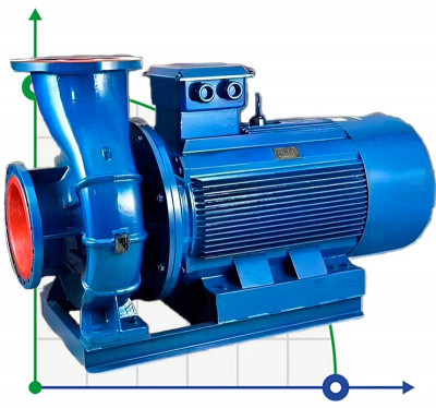 TKW 80/110-4/2 (45/16), 4 kW, 2900 насос центробежный горизонтальный