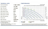 Pneumatische Membranpumpe für Lacke PHOENIX P160 ALU HYTREL+PTFE, 170 l/min