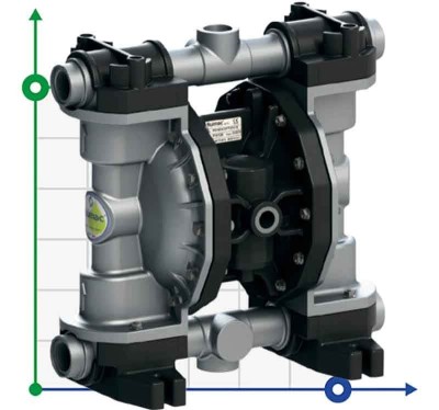 Пневматичний мембранний насос для фарби PHOENIX P160 ALU HYTREL+PTFE, 170 л/хв