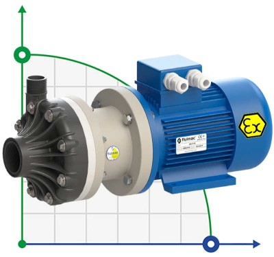 Химический пластиковый насос FLUIMAC DRAGON 15 PVDF, 0,75 кВт, 380В, Ex