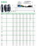 Уплотнение торцевое R-B151 2.5/8, SIC/SIC, VITON, 304